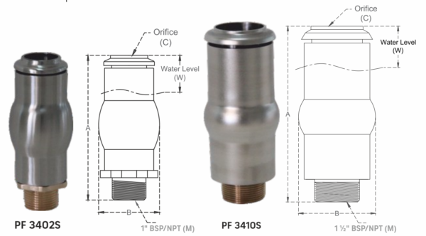 FOAM JET PF 3400 SERIES - Image 6