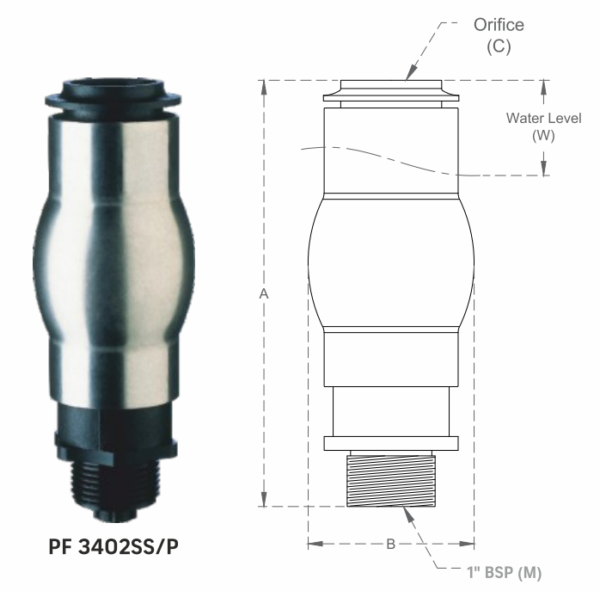 FOAM JET PF 3400 SERIES - Image 5